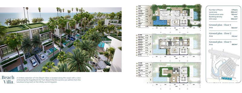 Mặt bằng 2D của Beach Villa Charm Resort Hồ Tràm